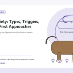 Custom Healthy Paws Essentials illustration for Dog Anxiety: Types, Triggers, and Vet-First Approaches, showing a dog and a vet-first care planning concept.