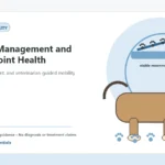 Custom Healthy Paws Essentials illustration for Weight Management and Canine Joint Health, showing a dog and a vet-first care planning concept.