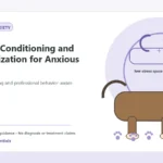 Custom Healthy Paws Essentials illustration for Counter-Conditioning and Desensitization for Anxious Dogs, showing a dog and a vet-first care planning concept.