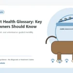 Custom Healthy Paws Essentials illustration for Dog Joint Health Glossary: Key Terms Owners Should Know, showing a dog and a vet-first care planning concept.